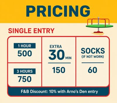price